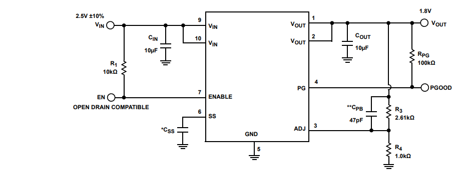 Schéma du circuit d'application - Renesas Electronics Régulateurs linéaires ISL80102/ISL80103